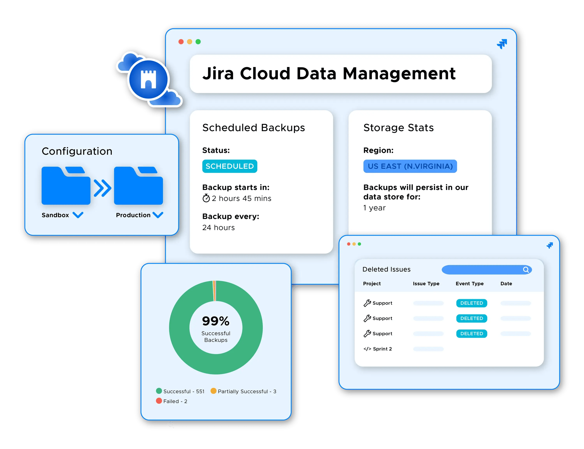 Revyz20Data20Manager20for20Jira