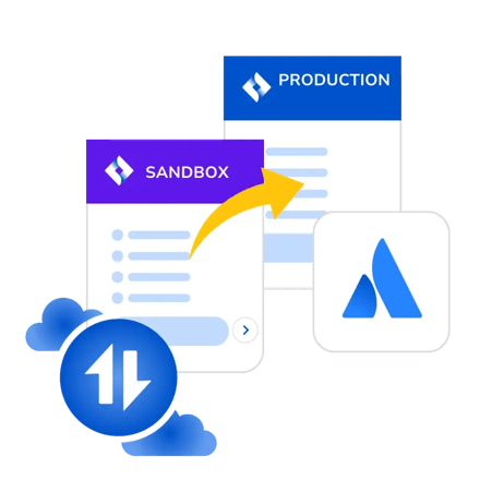 Use20Case20Configuration20Manage