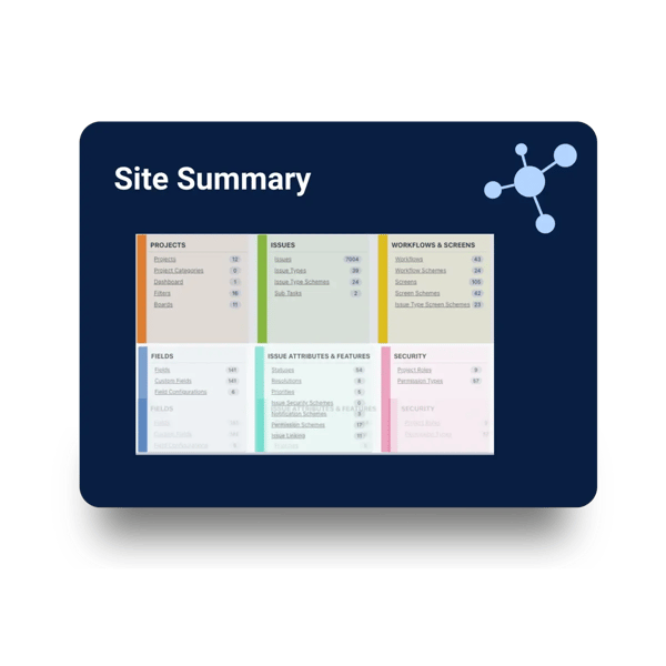 Usecase20Analyze20Summary