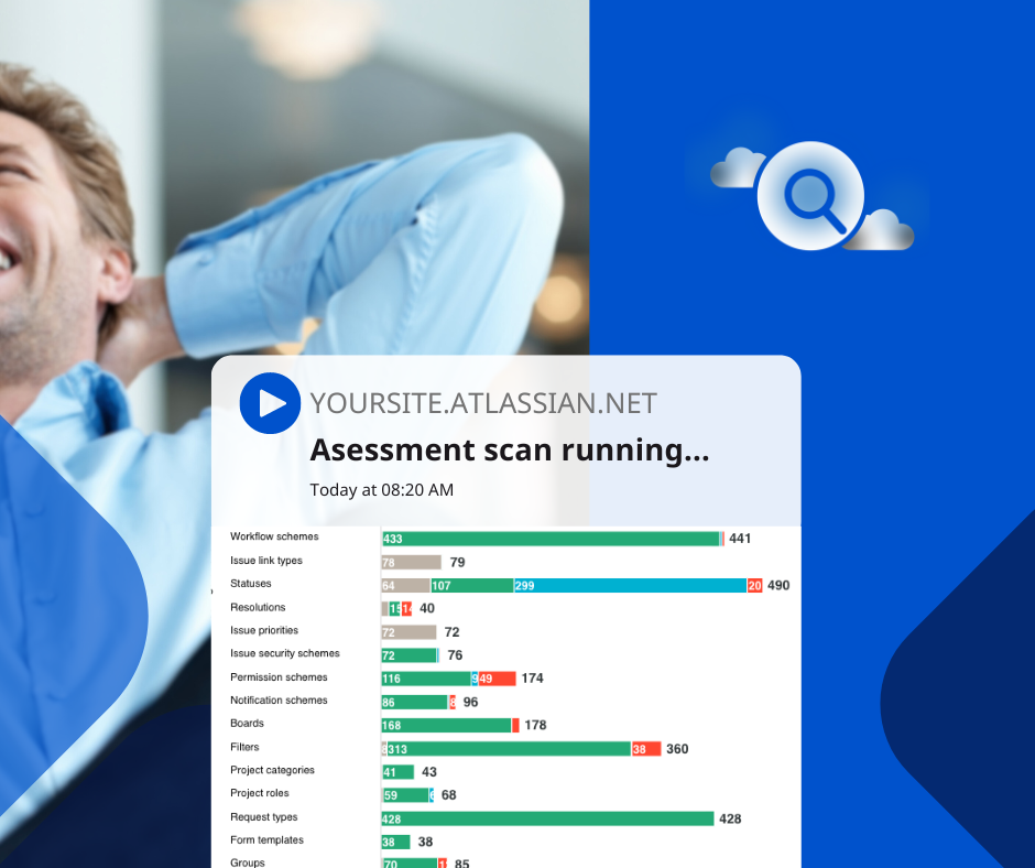 Revyz Assessments for Atlassian Cloud Display